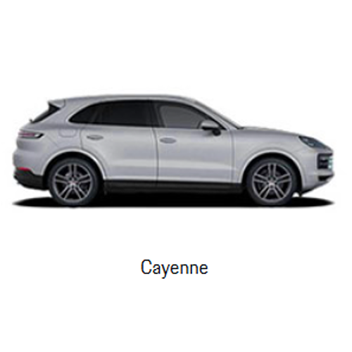 Porsche Cayenne, Cayenne Coupe, Panamera: Foto zur Rückruf vom 19.12.2025