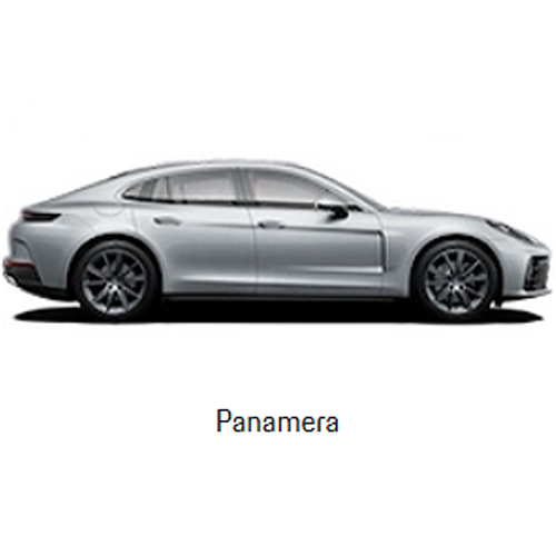 Porsche Cayenne, Cayenne Coupe, Panamera: Foto 3 von 3 zur Rückruf vom 19.12.2025