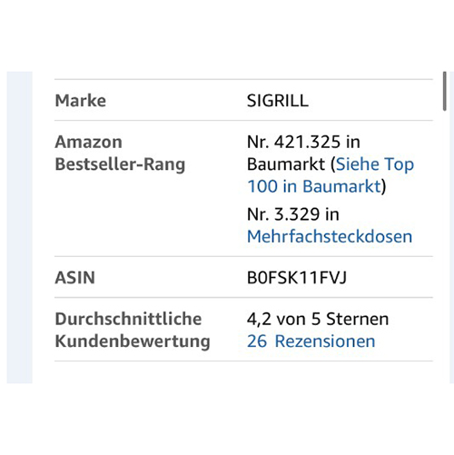 SIGRILL USB-Netzteil: Foto 4 von 4 zur Rückruf vom 24.04.2026