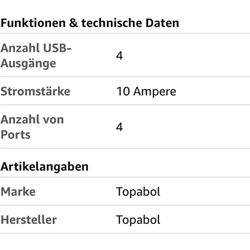 Topabol Socket: Foto 2 von 4 zur Rückruf vom 24.04.2026
