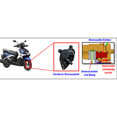 Yamaha RAYZR (LCG125): Foto 2 von 2 zur Rückruf vom 13.03.2026